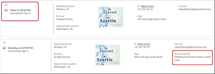 Azure Active Directory